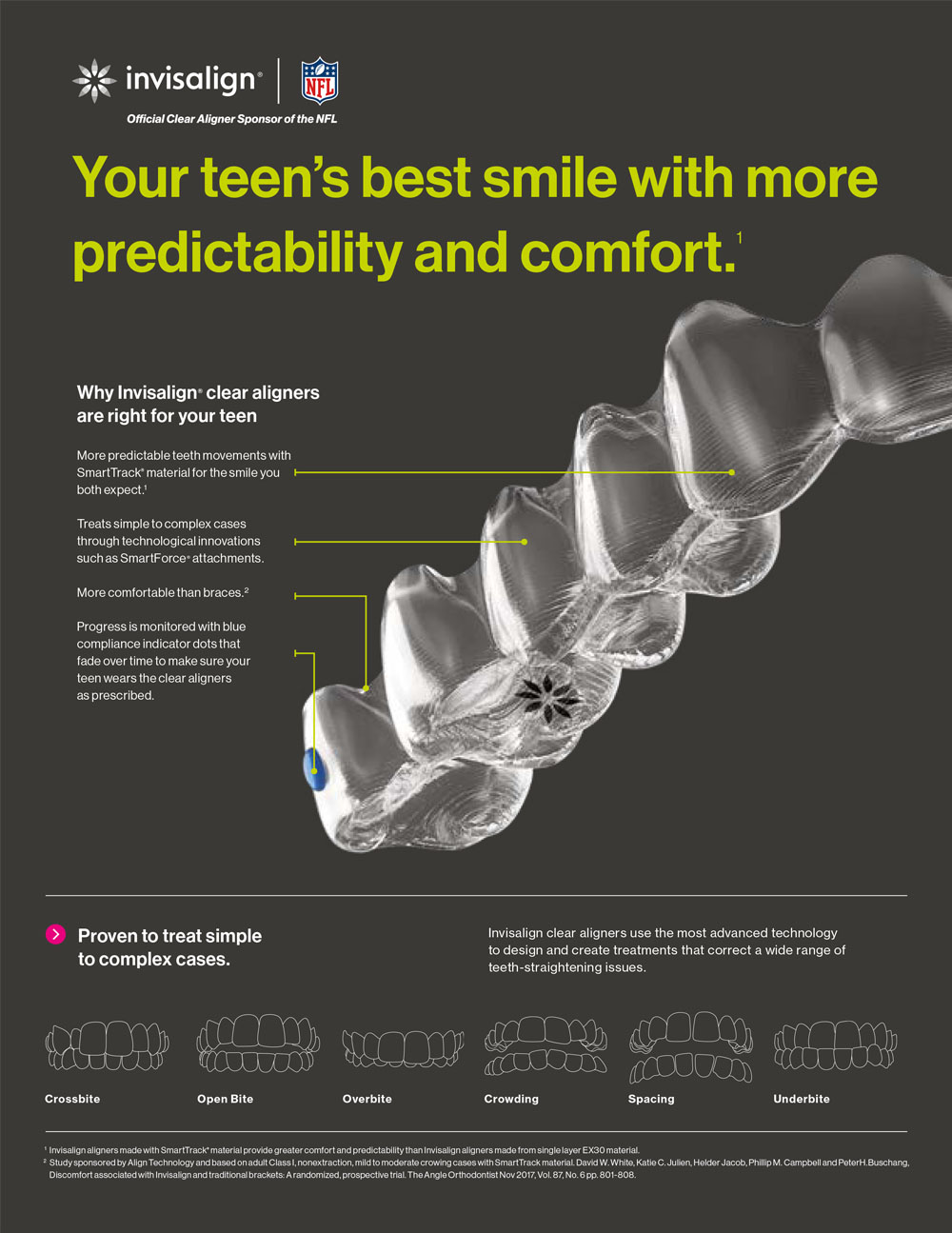 Prestige Dentistry